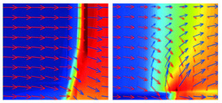 Stabilisation thermique des rubans supraconducteurs utilisés dans des applications industrielles- C. Lacroix & F. Sirois, PoyMTL