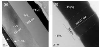 Étude thermodynamique par nanocalorimétrie de la séquence de formation de phases des siliciures de nickel à l'état de couches minces–Matthieu Guichard